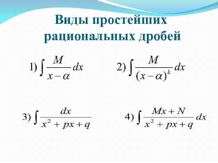  Виды простейших рациональных дробей 