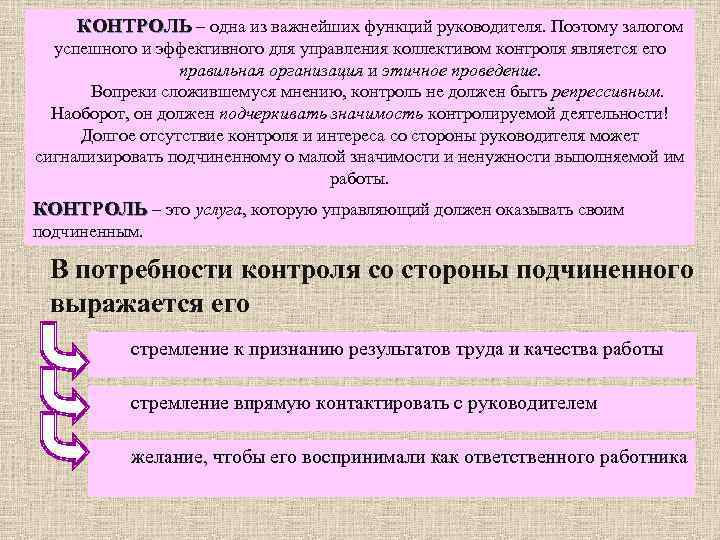 Контроль 01. Функция контроля руководителя. Контроль как функция руководителя. Контролирующая функция директора. Контроль еще одна из функция управления тест.