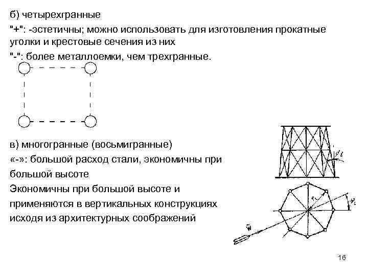б) четырехгранные 