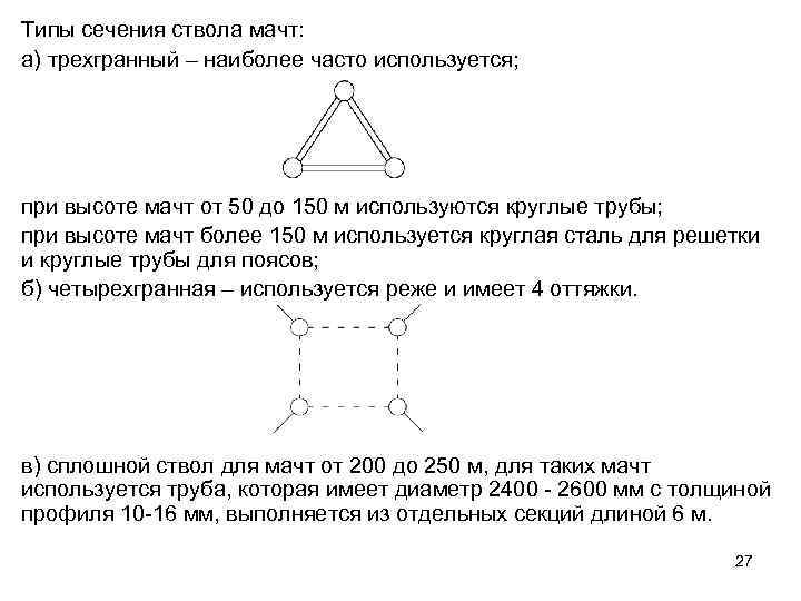 Типы сечения ствола мачт: а) трехгранный – наиболее часто используется; при высоте мачт от