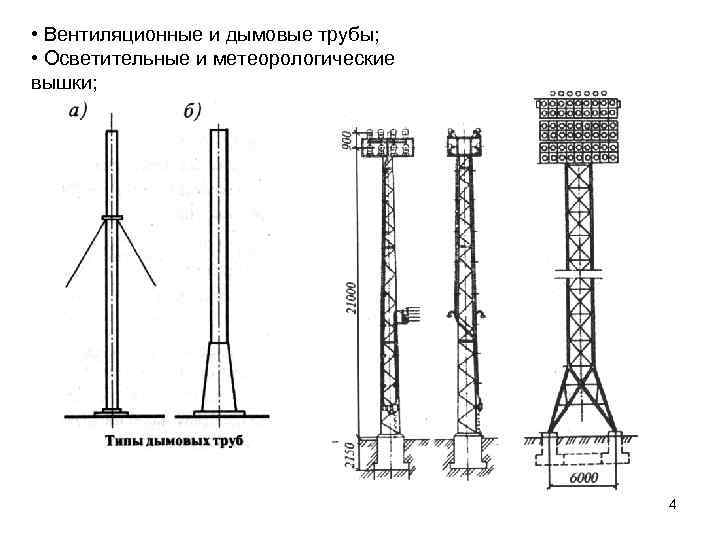  • Вентиляционные и дымовые трубы;  • Осветительные и метеорологические вышки;  