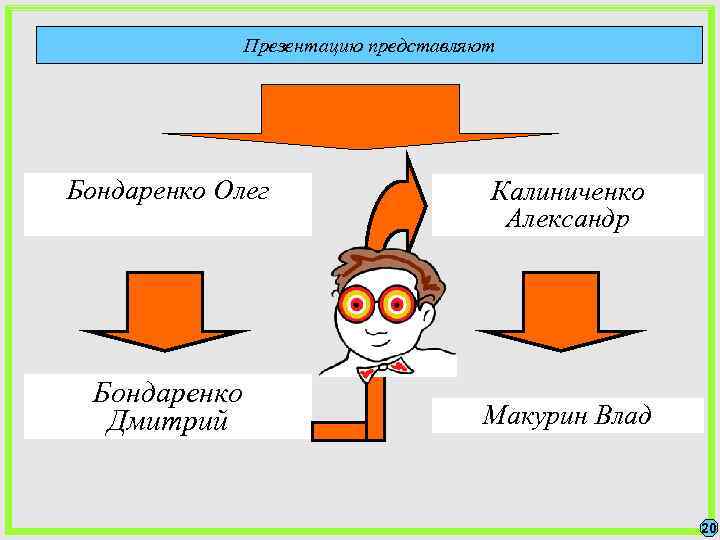 Представим презентацию