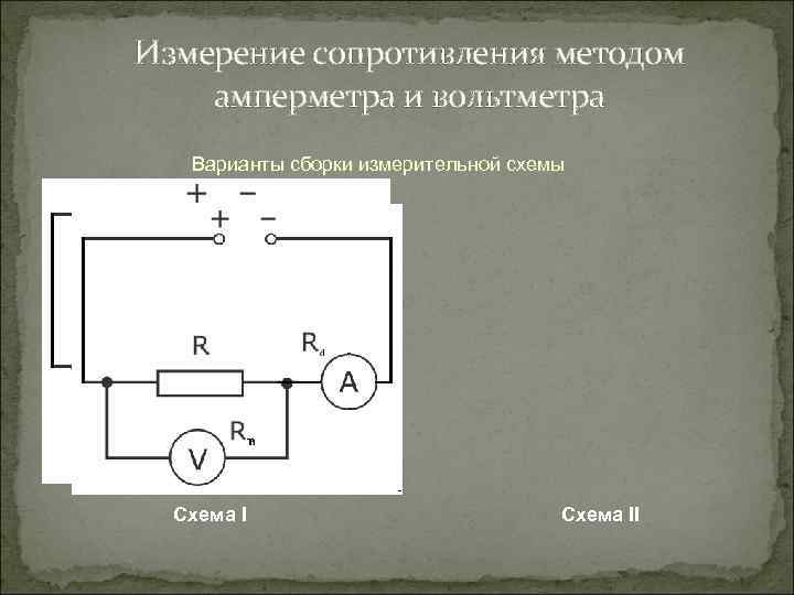 Измерение сопротивления методом амперметра и вольтметра  Варианты сборки измерительной схемы  Схема I