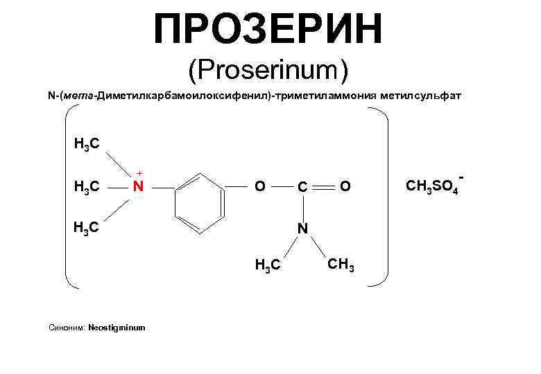 Прозерин по схеме