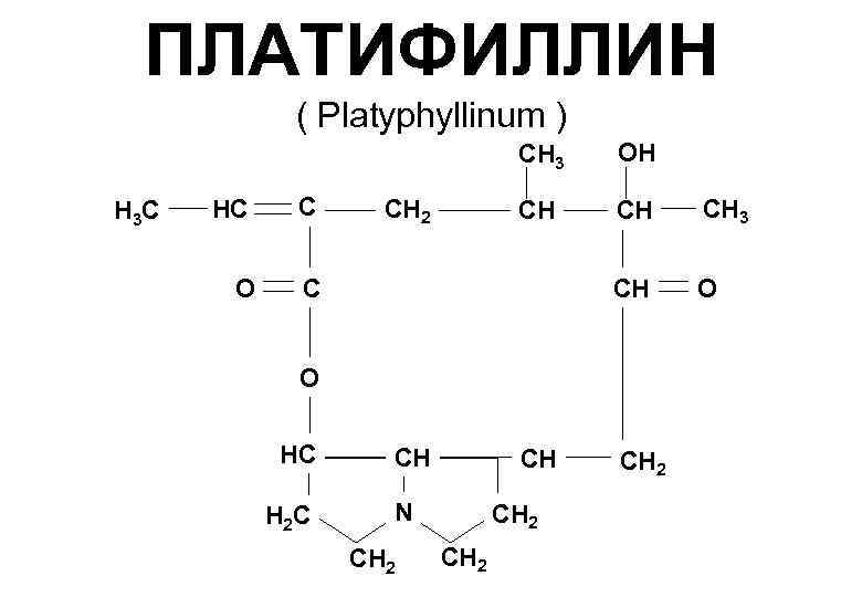  ПЛАТИФИЛЛИН    ( Platyphyllinum )      СН