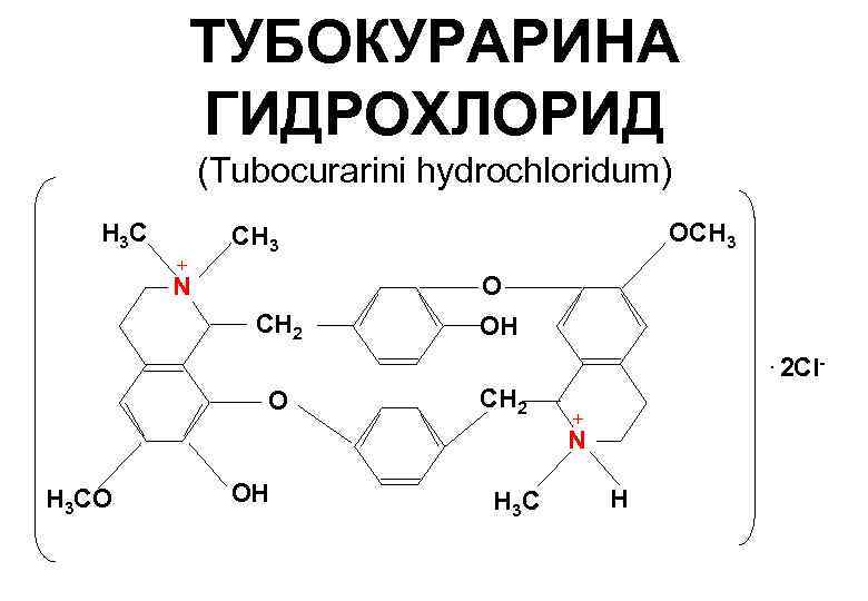    ТУБОКУРАРИНА    ГИДРОХЛОРИД    (Tubocurarini hydrochloridum) 