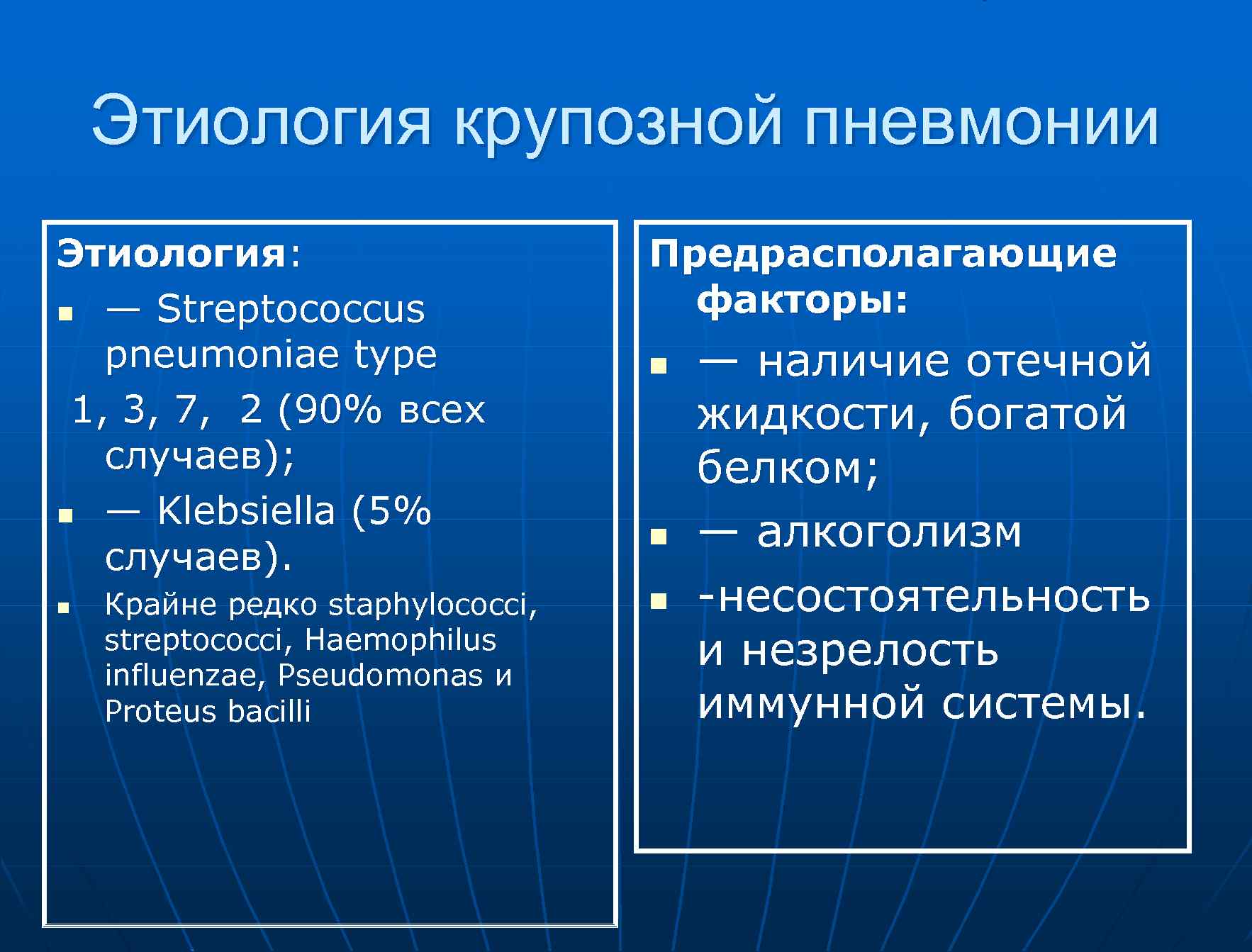 Этиология крупозной пневмонии Этиология: n — Streptococcus pneumoniae type 1, 3, 7, 2 (90%