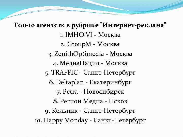 Топ-10 агентств в рубрике 