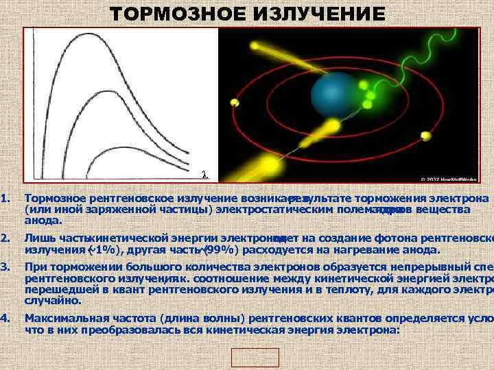 ТОРМОЗНОЕ ИЗЛУЧЕНИЕ λ 1. Тормозное рентгеновское излучение возникает в результате торможения электрона (или иной