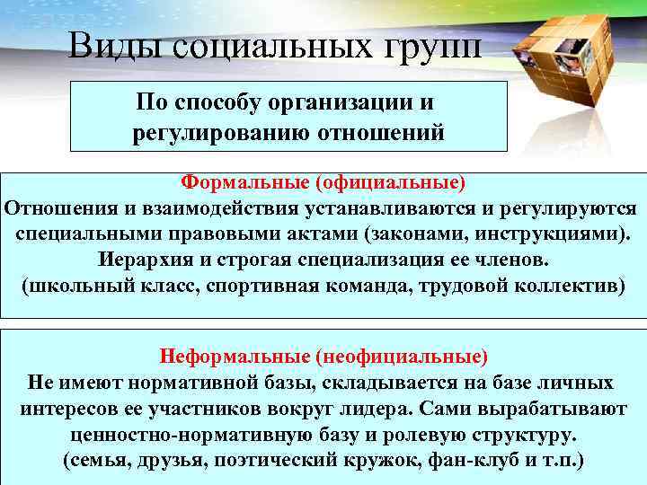 Наличие социальных групп. Социальные группы по организации. Способ организации соц групп. Соц группы по способу организации. Виды социальных групп.