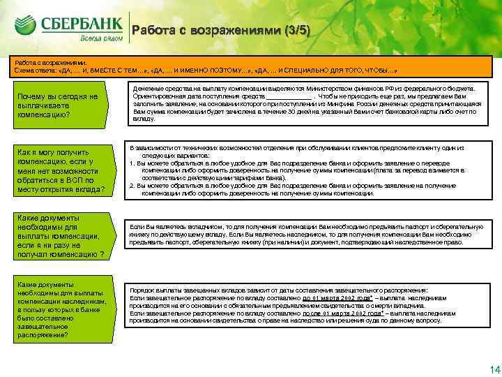       Работа с возражениями (3/5) Работа с возражениями. Схема