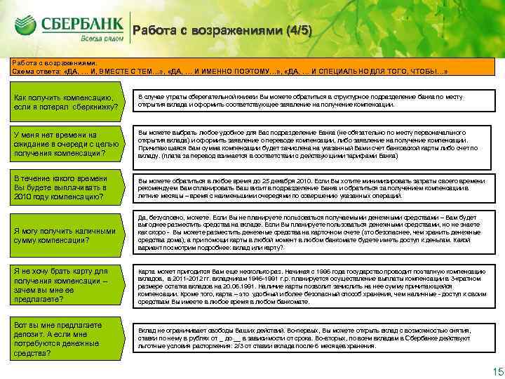      Работа с возражениями (4/5) Работа с возражениями. Схема ответа:
