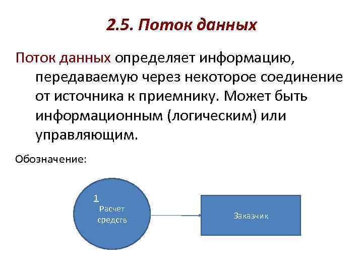     2. 5. Поток данных определяет информацию,  передаваемую через некоторое