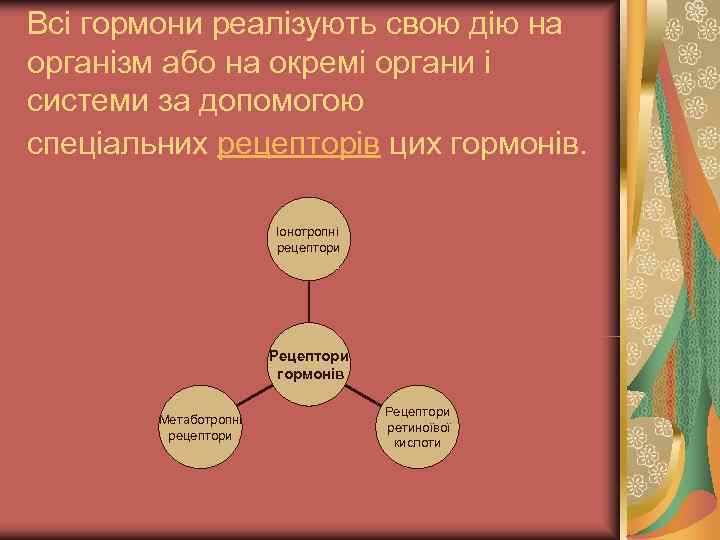 Всі гормони реалізують свою дію на організм або на окремі органи і системи за