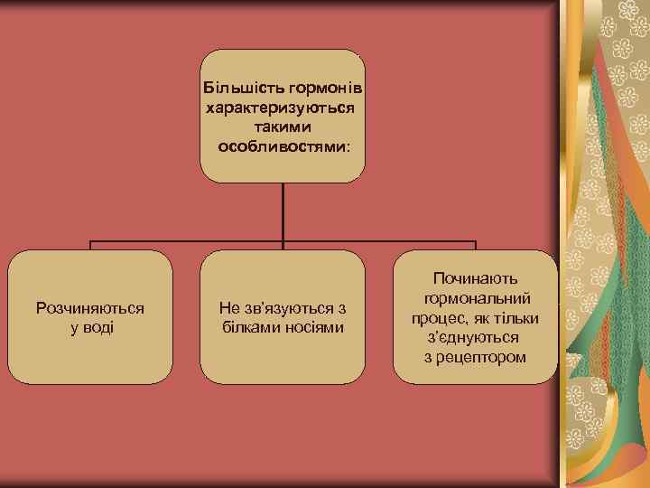     Більшість гормонів    характеризуються    