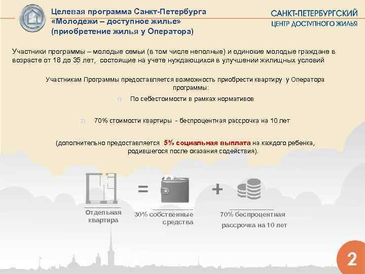    Целевая программа Санкт-Петербурга  «Молодежи – доступное жилье»  (приобретение жилья