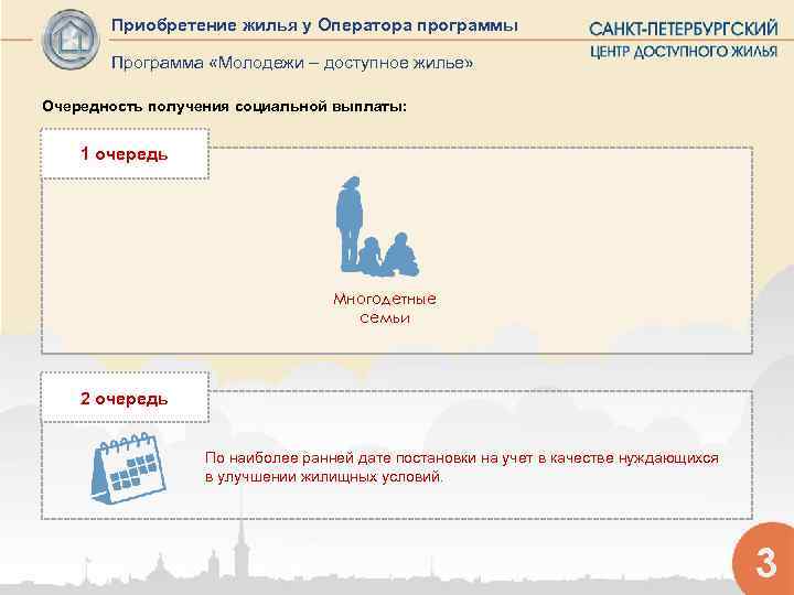   Приобретение жилья у Оператора программы   Программа «Молодежи – доступное жилье»