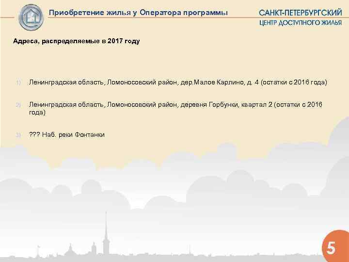    Приобретение жилья у Оператора программы  Адреса, распределяемые в 2017 году