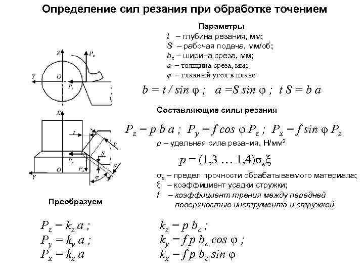 Расчет резания. Сила резания формула PZ. Формулы расчета сил резания. Силы резания при токарной обработке. Сила резания при токарной обработке формула.