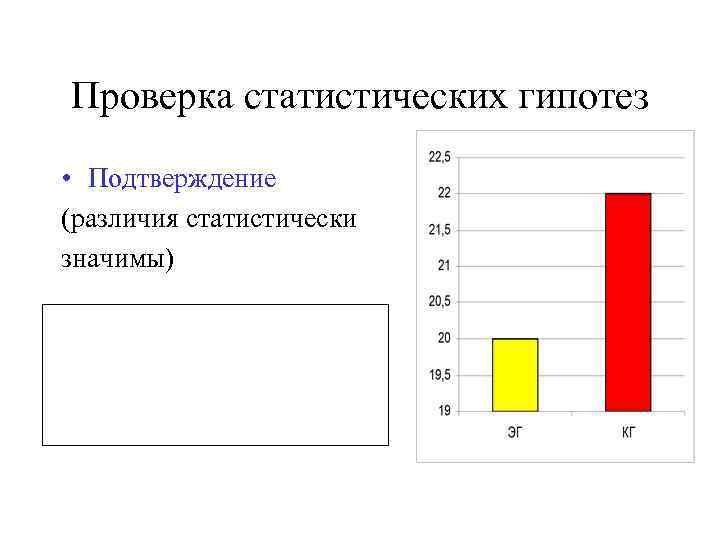 Проверка статистических гипотез • Подтверждение (различия статистически значимы)  • Опровержение (различия статистически не