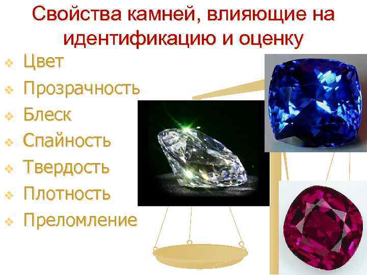 Характеристики самоцветов. Свойства камней. Камни и их свойства для человека. Назовите свойства камня. Изумруд характеристика камня по цвету и прозрачности.
