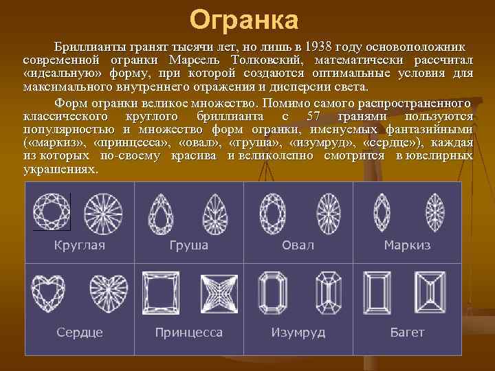 Огранка Бриллианты гранят тысячи лет, но лишь в Огранка Бриллианты гранят тысячи лет, но лишь в