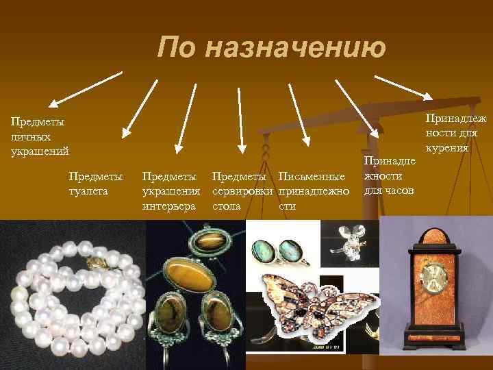 По назначению Предметы Принадлеж личных По назначению Предметы Принадлеж личных