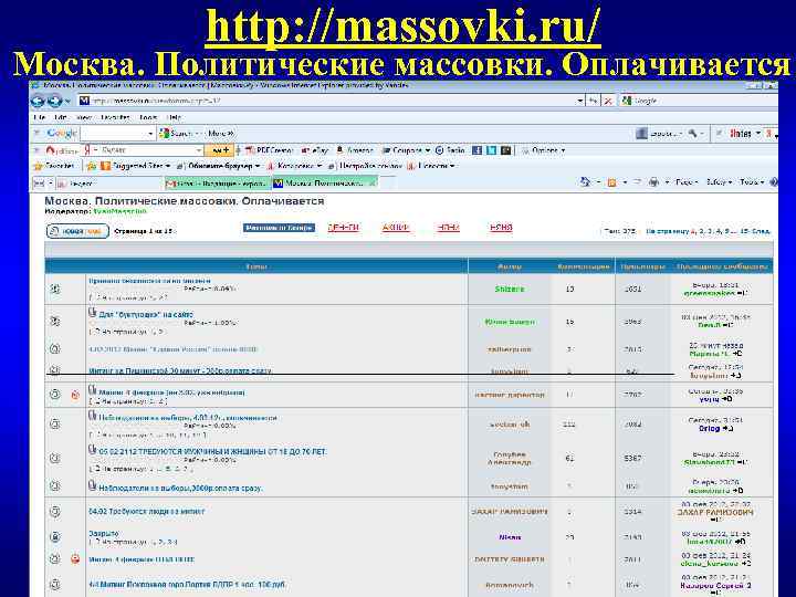    http: //massovki. ru/ Москва. Политические массовки. Оплачивается 