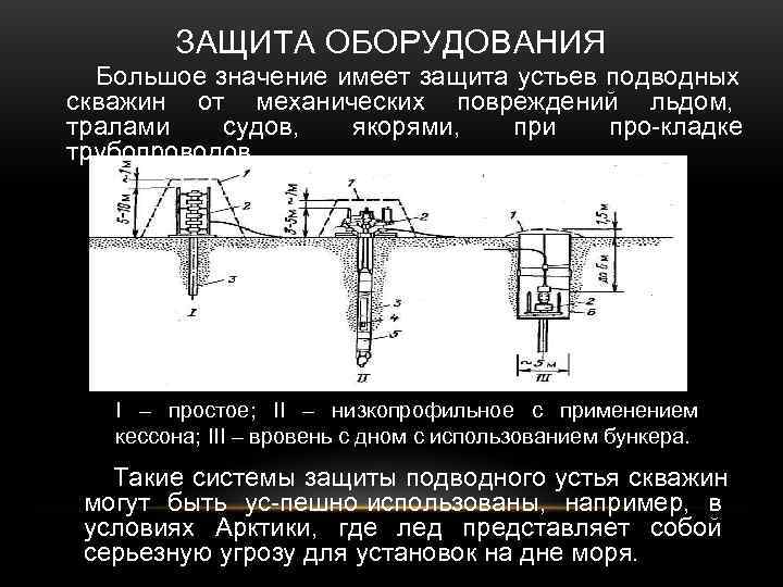   ЗАЩИТА ОБОРУДОВАНИЯ  Большое значение имеет защита устьев подводных скважин от механических