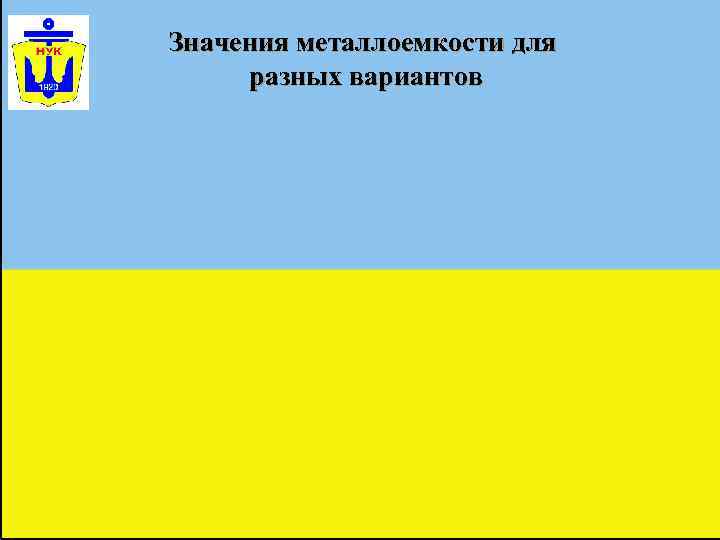 Значения металлоемкости для разных вариантов 