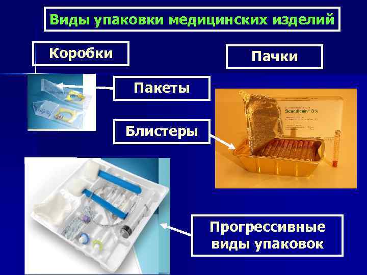 Виды упаковки медицинских изделий Коробки   Пачки  Пакеты   Блистеры 