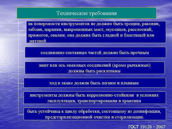 Технические требования на поверхности инструментов не должно быть трещин, раковин, забоин, Технические требования на поверхности инструментов не должно быть трещин, раковин, забоин,