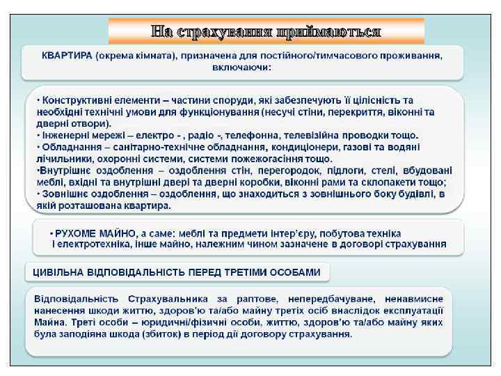 На страхування приймаються 