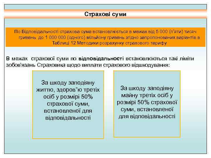        Страхові суми По Відповідальності страхова сума встановлюється