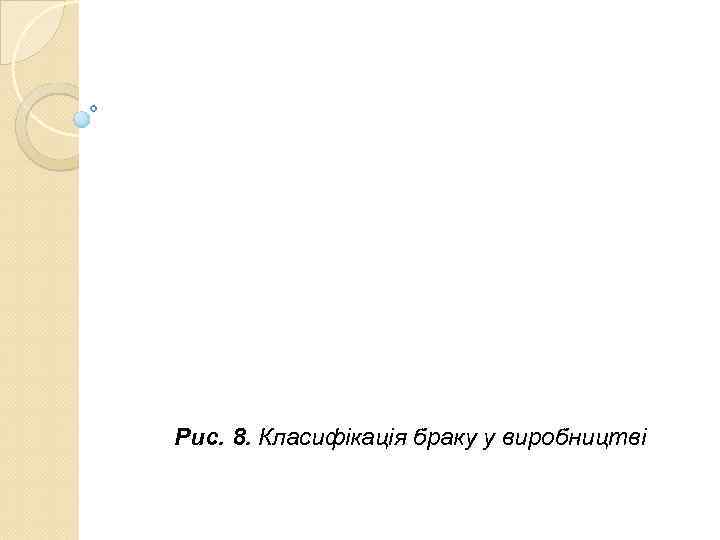 Рис. 8. Класифікація браку у виробництві 