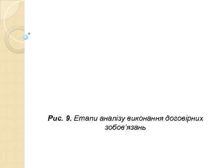 Рис. 9. Етапи аналізу виконання договірних   зобов’язань 