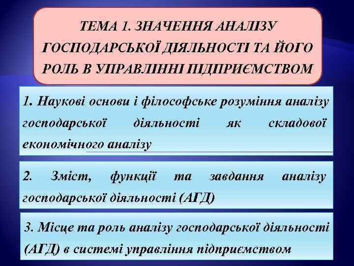   ТЕМА 1. ЗНАЧЕННЯ АНАЛІЗУ  ГОСПОДАРСЬКОЇ ДІЯЛЬНОСТІ ТА ЙОГО  РОЛЬ В