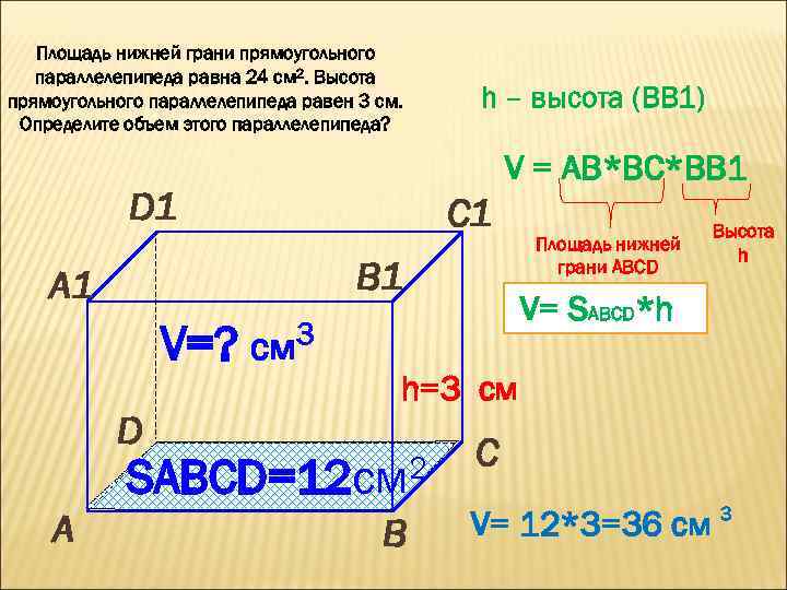 Площадь грани прямоугольного параллелепипеда равна 24