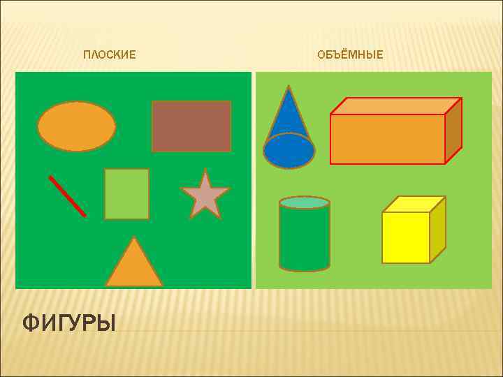   ПЛОСКИЕ  ОБЪЁМНЫЕ ФИГУРЫ 