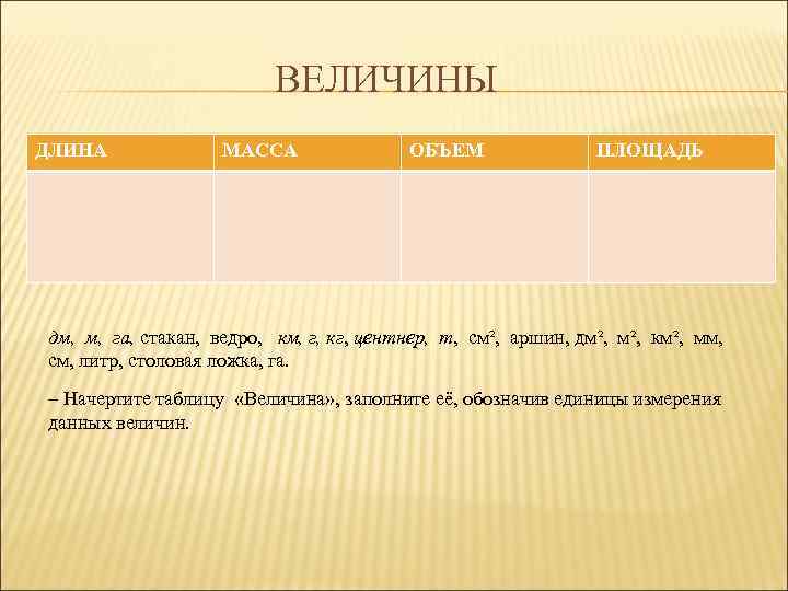      ВЕЛИЧИНЫ ДЛИНА    МАССА   