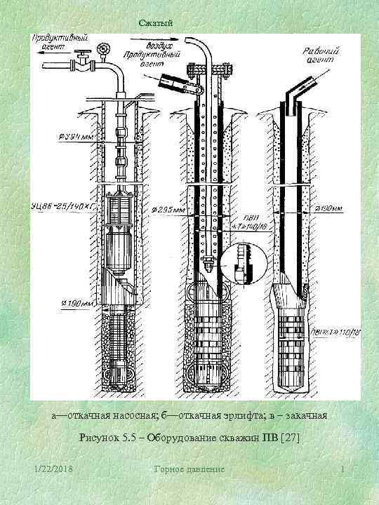     Сжатый   а—откачная насосная; б—откачная эрлифта; в – закачная