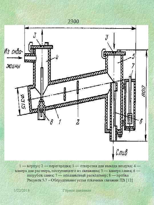       2300  1 — корпус; 2 — перегородка;