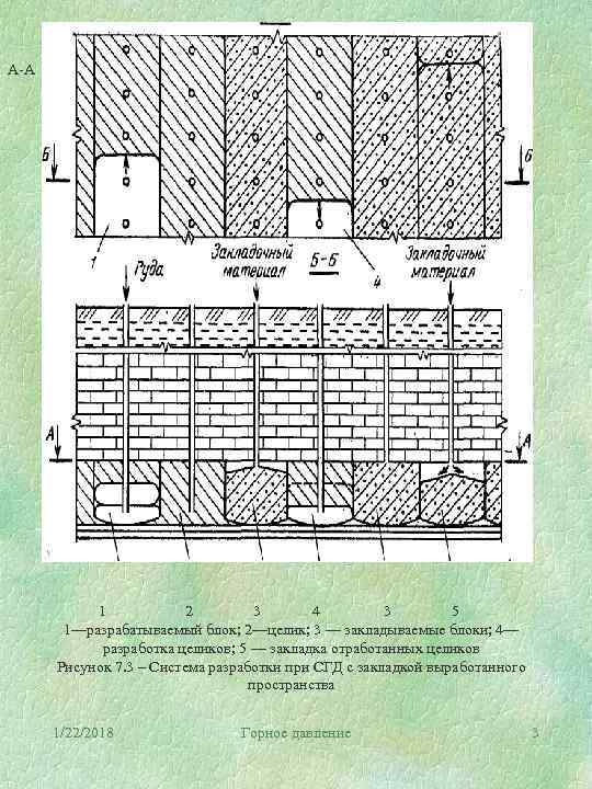 А-А    1   2   3  4 