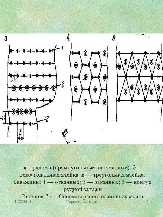 Схема размещения скважин