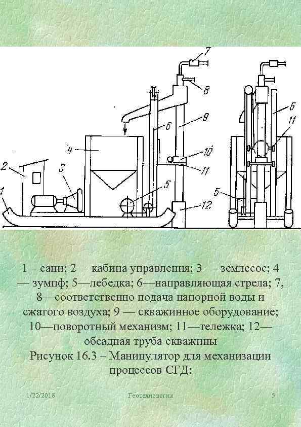 1—сани; 2— кабина управления; 3 — землесос; 4 — зумпф; 5—лебедка; 6—направляющая стрела; 7,