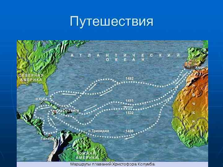 Путешествия 