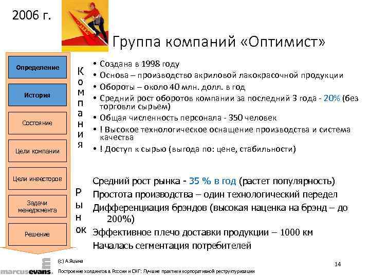 2006 г.    Группа компаний «Оптимист» Определение     
