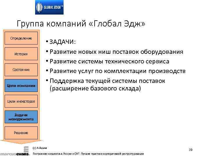   Группа компаний «Глобал Эдж»  Определение      •