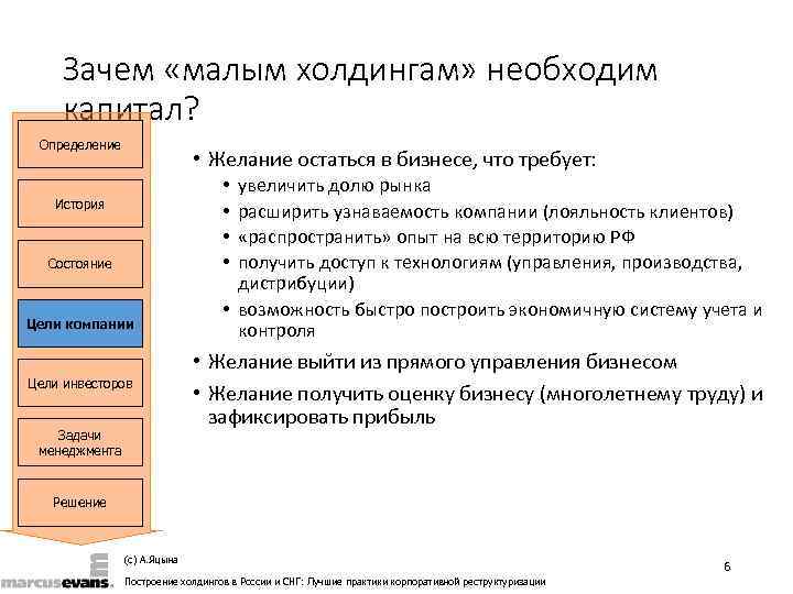   Зачем «малым холдингам» необходим капитал?  Определение     