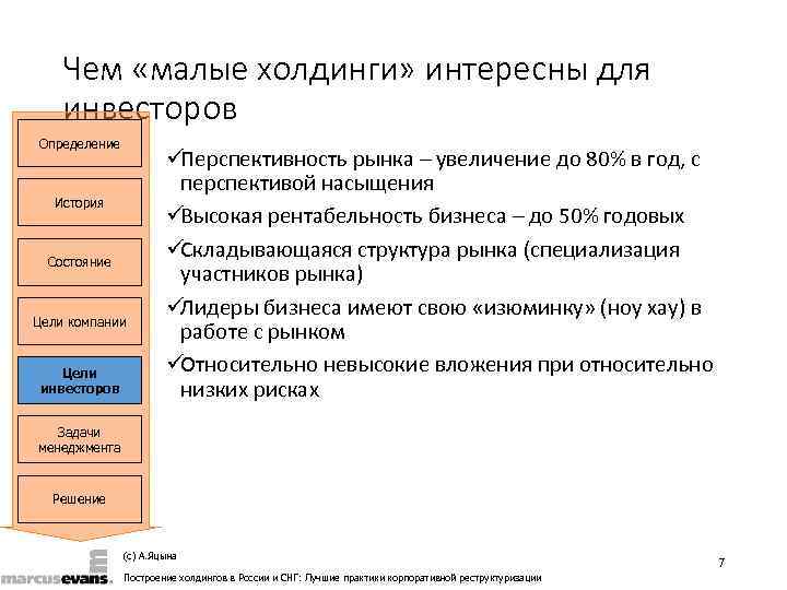   Чем «малые холдинги» интересны для инвесторов Определение    üПерспективность рынка